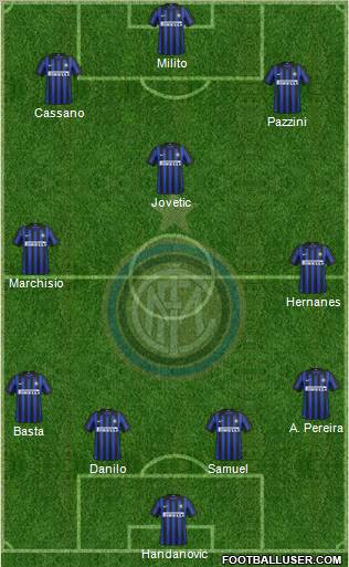 F.C. Internazionale Formation 2012
