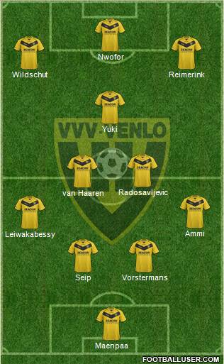 VVV-Venlo Formation 2012