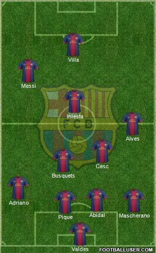 F.C. Barcelona Formation 2012