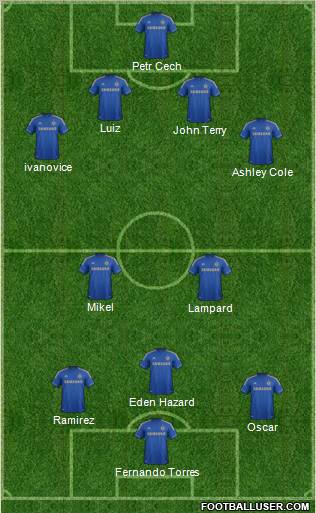 Chelsea Formation 2012