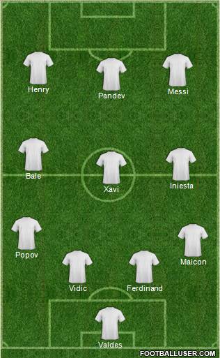 Arsenal Formation 2012