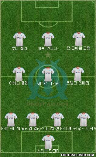 Olympique de Marseille Formation 2012