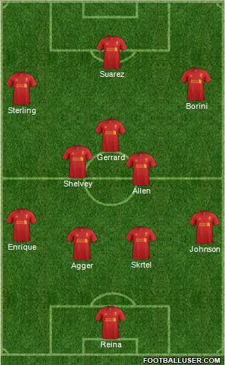 Liverpool Formation 2012