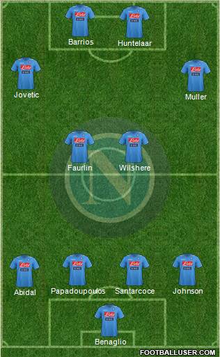 Napoli Formation 2012
