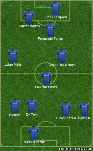 Chelsea Formation 2012