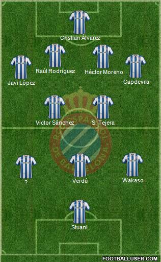 R.C.D. Espanyol de Barcelona S.A.D. Formation 2012