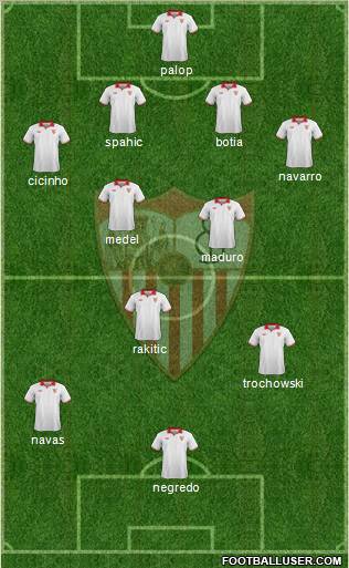 Sevilla F.C., S.A.D. Formation 2012