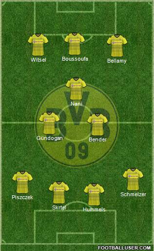 Borussia Dortmund Formation 2012