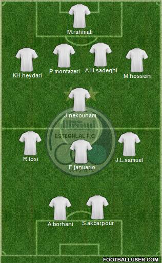 Esteghlal Tehran Formation 2012