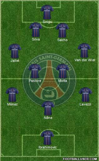 Paris Saint-Germain Formation 2012