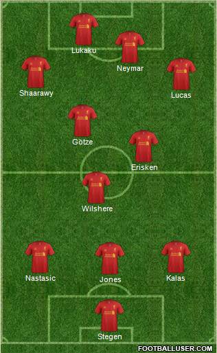 Liverpool Formation 2012