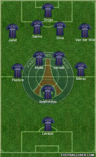Paris Saint-Germain Formation 2012