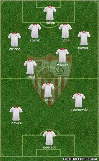 Sevilla F.C., S.A.D. Formation 2012