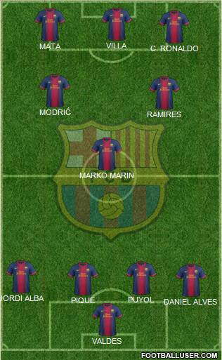 F.C. Barcelona Formation 2012