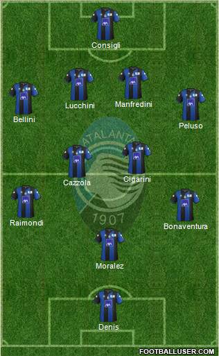 Atalanta Formation 2012