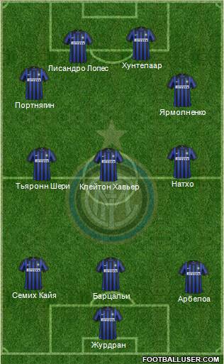 F.C. Internazionale Formation 2012