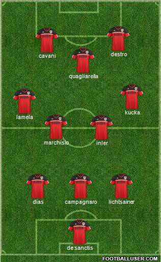 Bristol City Formation 2012