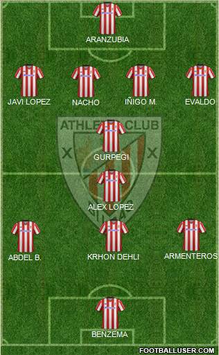 Athletic Club Formation 2012