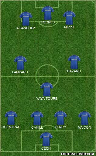 Chelsea Formation 2012