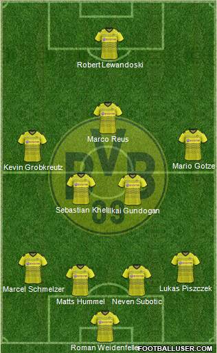 Borussia Dortmund Formation 2012