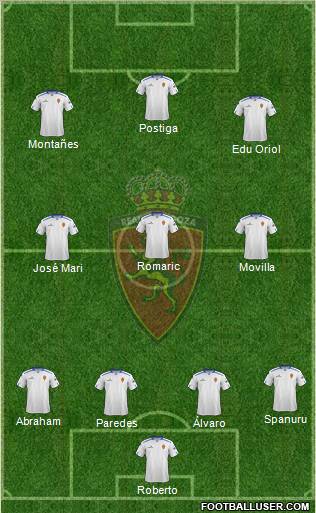 R. Zaragoza S.A.D. Formation 2012