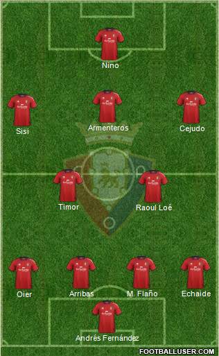 C. At. Osasuna Formation 2012