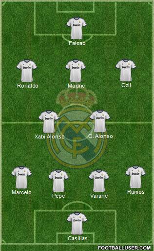 Real Madrid C.F. Formation 2012
