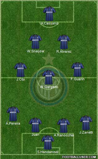 F.C. Internazionale Formation 2012