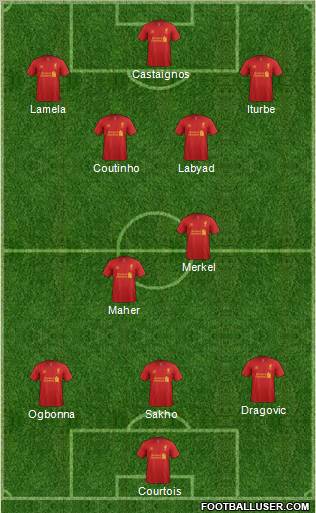 Liverpool Formation 2012