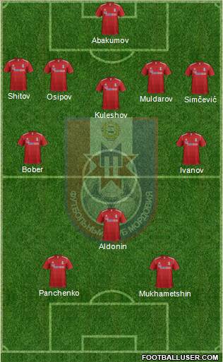 Mordovia Saransk Formation 2012
