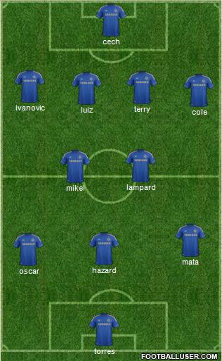 Chelsea Formation 2012