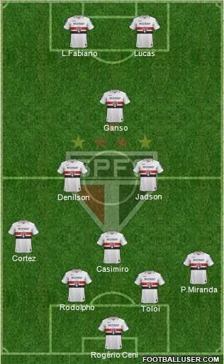 São Paulo FC Formation 2012