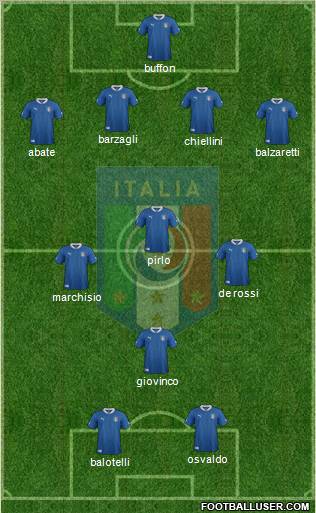 Italy Formation 2012