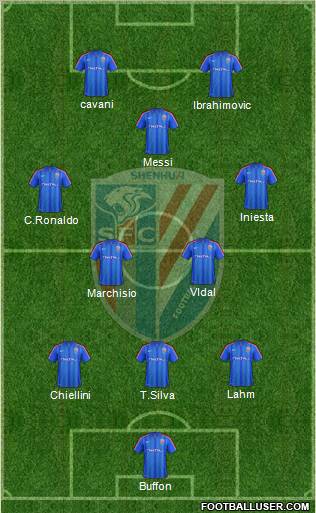 Shanghai Shenhua Formation 2012