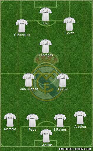 R. Madrid Castilla Formation 2012