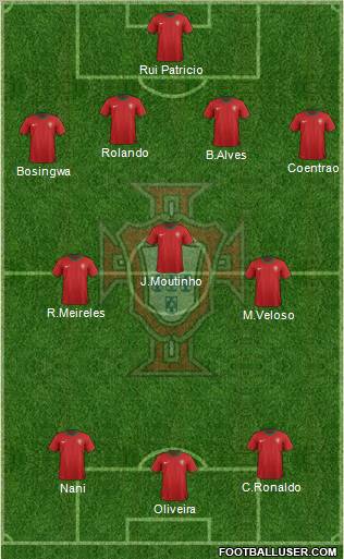 Portugal Formation 2012