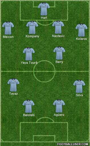 Manchester City Formation 2012