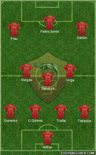AS Roma Formation 2012