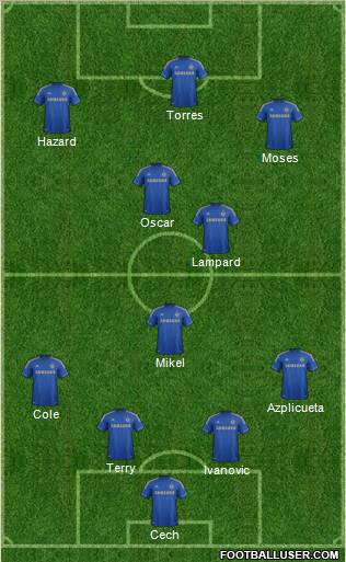 Chelsea Formation 2012