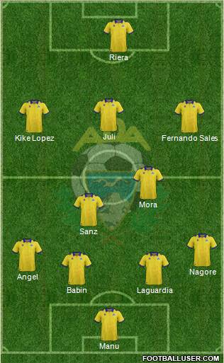A.D. Alcorcón Formation 2012
