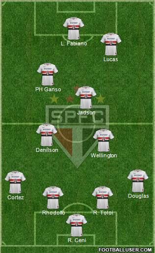 São Paulo FC Formation 2012