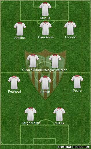 Sevilla F.C., S.A.D. Formation 2012