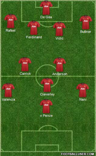 Manchester United Formation 2012