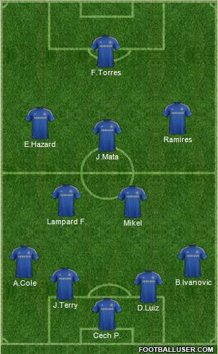 Chelsea Formation 2012
