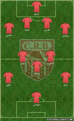 Chabab Riadhi Belouizdad Formation 2012