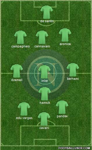 Napoli Formation 2012