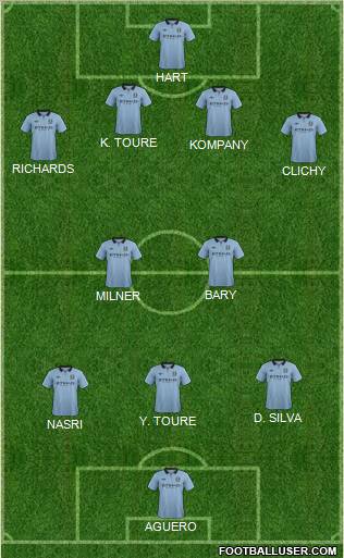 Manchester City Formation 2012