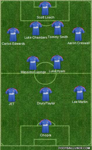 Ipswich Town Formation 2012