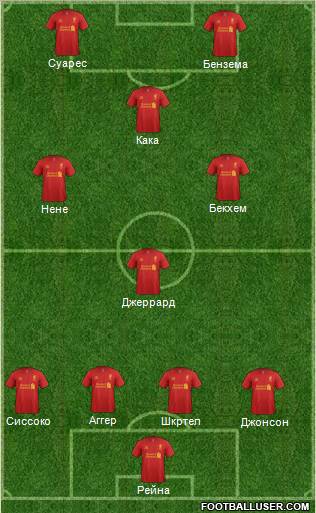 Liverpool Formation 2012