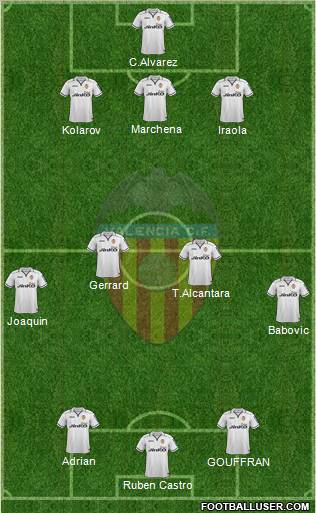 Valencia C.F., S.A.D. Formation 2012